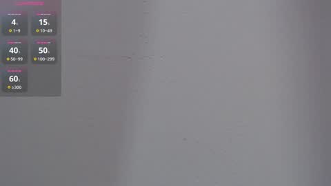 IAN CASTILLO online show from 01.25.25