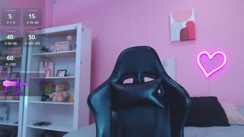 IAN CASTILLO online show from 01.31.25