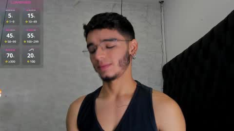 IAN CASTILLO online show from 02.18.25