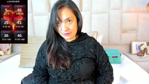 Snapshot of im_alaya chatting on 01.25.25 Alaya online show from 01.25.25