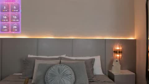 Snapshot of isabel_millher chatting on 10.23.25 Isa online show from 10.23.25