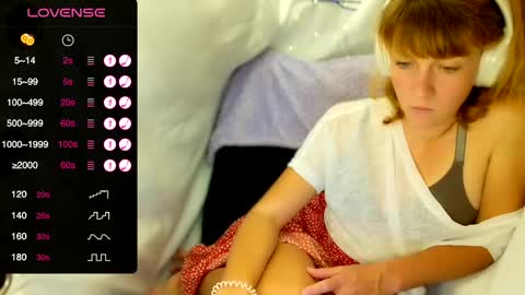Snapshot of its_lily chatting on 01.29.25 Lily online show from 01.29.25