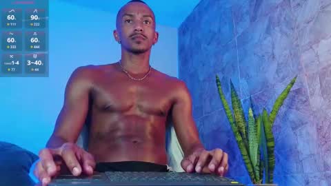 Snapshot of itsmikenoir chatting on 11.01.25 Limited offer 50    online show from 11.01.25