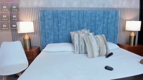 Valeria Sanders online show from 02.13.26