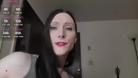 IvyRose499 online show from 07.02.26