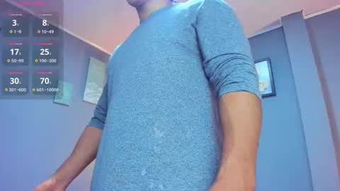 Snapshot of jabob_coper chatting on 01.19.26 David online show from 01.19.26