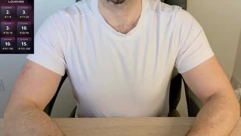 Jay D online show from 03.02.26