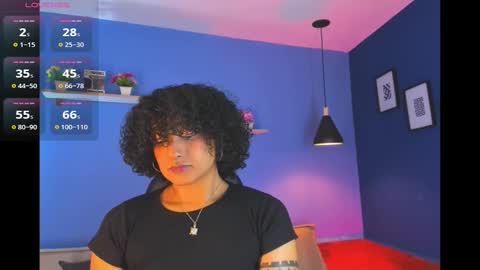 Snapshot of jazmine__flower chatting on 10.31.25 Jazmine Flower online show from 10.31.25