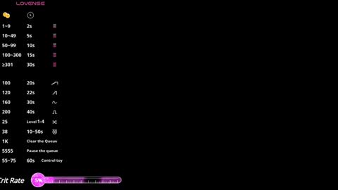 jenner online show from 01.16.25