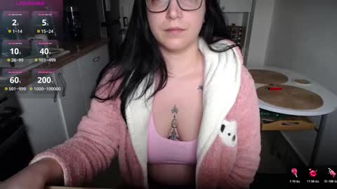 Snapshot of joanna_cw chatting on 02.12.26 Jo online show from 02.12.26