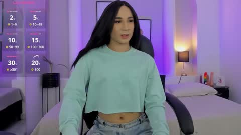 juanita__acosta online show from 03.18.26