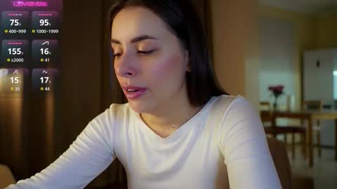 Snapshot of juliacontrol chatting on 02.24.26 Molly online show from 02.24.26