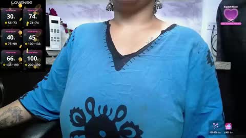 Snapshot of kalpananaisha_ chatting on 03.01.25 Alisha online show from 03.01.25