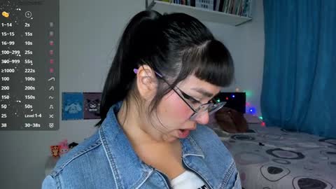 Snapshot of karla__1 chatting on 01.16.25 Ill be on at sunday see u Lynn Could u help me to reach 100 Thmbs upp plssss Independent girl 3 online show from 01.16.25