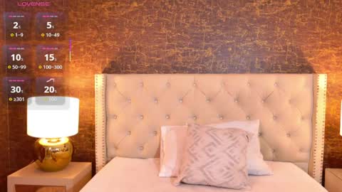 Snapshot of kaylie_mitchel chatting on 04.03.26 KAYLIE online show from 04.03.26