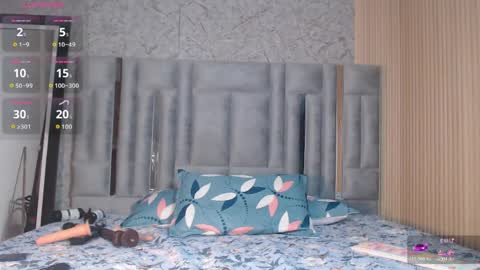 Snapshot of kendrafoster1 chatting on 03.29.26 Kendra Foster online show from 03.29.26