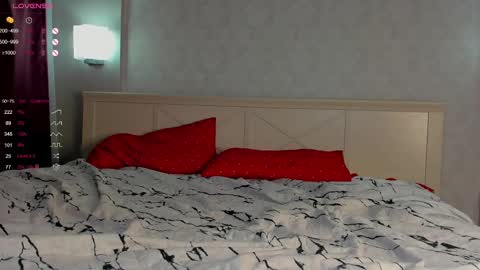 Hi Im Mary Glad to see you in my room  PVT is open online show from 02.27.25