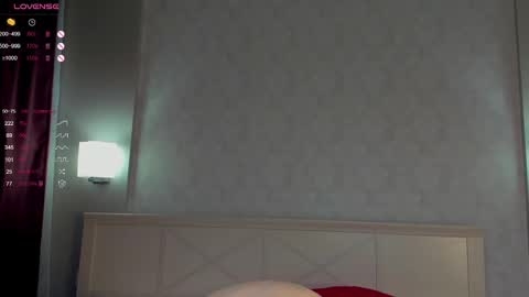 Hi Im Mary Glad to see you in my room  PVT is open online show from 02.28.25