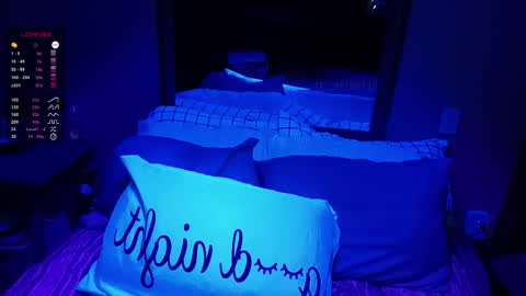 kikilovespartylights online show from 01.17.25