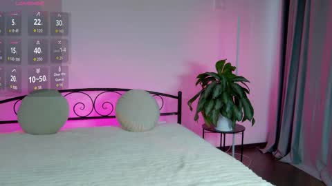 kimbeerlou online show from 11.25.25