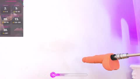 Snapshot of kimberlin_cam chatting on 01.15.25 Kimberlin  online show from 01.15.25