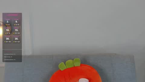 Snapshot of kimberly1fox chatting on 03.11.25 Kim online show from 03.11.25