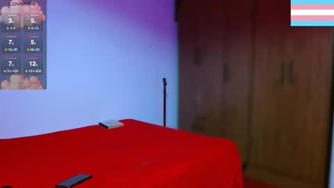 Mercury online show from 12.21.25