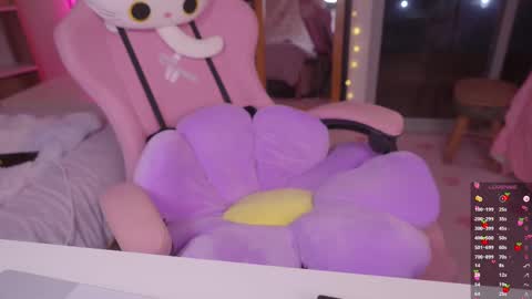 Snapshot of kittenmoon_ chatting on 02.22.25 online show from 02.22.25