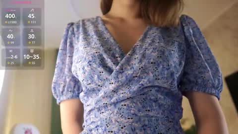 Snapshot of kittiesland chatting on 11.29.25 Agatha online show from 11.29.25