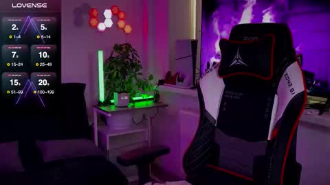 Sweet boy online show from 11.08.25