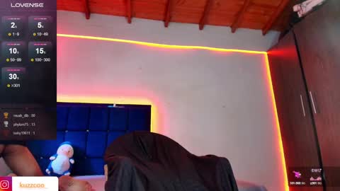 Snapshot of kuzzcoo chatting on 02.14.25 kuzzcoo online show from 02.14.25