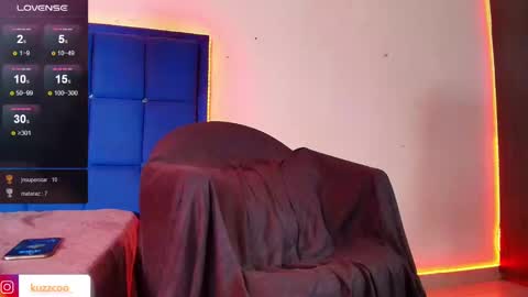 Snapshot of kuzzcoo chatting on 02.21.25 kuzzcoo online show from 02.21.25