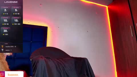 Snapshot of kuzzcoo chatting on 03.01.25 kuzzcoo online show from 03.01.25