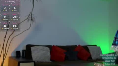 Snapshot of l1ttle_kiki chatting on 02.27.25 Viktoria White online show from 02.27.25