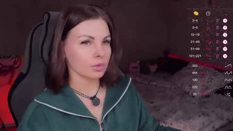 LaBandita online show from 02.22.26