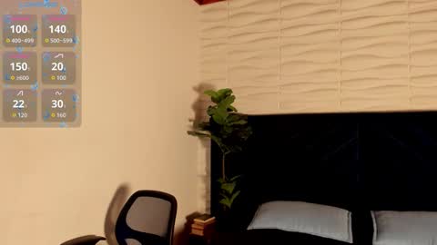 Snapshot of labrinthteasing chatting on 10.11.25 labrinthteasing online show from 10.11.25