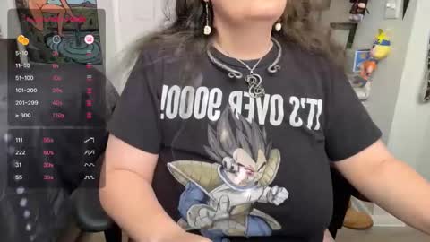 LadyLoki111 online show from 01.05.26