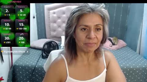 Snapshot of lalisha_96 chatting on 01.14.25 lalisha online show from 01.14.25