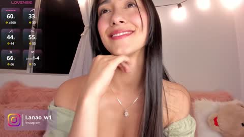 Snapshot of lana_owens1 chatting on 01.21.25 Lana Owens online show from 01.21.25