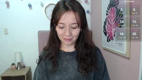 Snapshot of lanna_mills chatting on 02.18.26 Lanna online show from 02.18.26