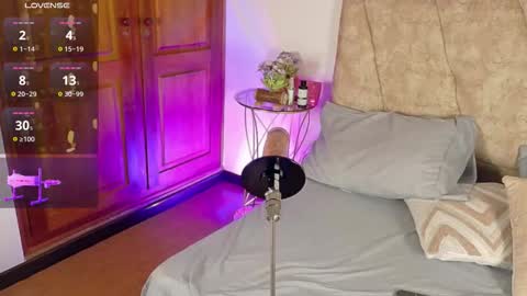 Lara Gill online show from 12.19.25