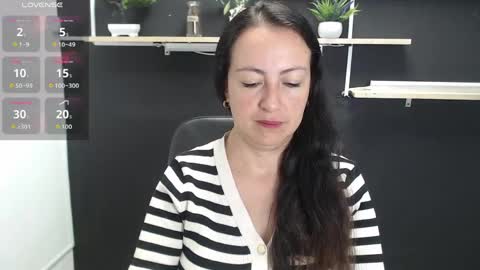 Snapshot of lauryn_jones chatting on 05.12.26 Laury online show from 05.12.26