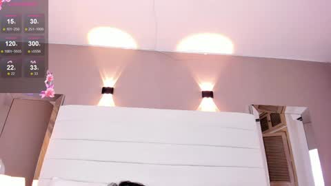 Lizeth follow me in my igimlilycute 3 online show from 01.17.25