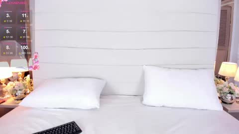 Lizeth follow me in my igimlilycute 3 online show from 02.26.25