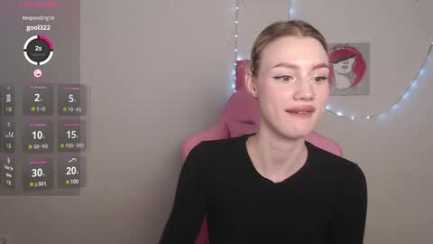 Snapshot of linacute52 chatting on 02.04.25 linacute52 online show from 02.04.25