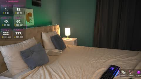 Snapshot of lisafoxy_ chatting on 03.29.26 Lisa online show from 03.29.26