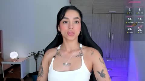 Snapshot of lizzie_corner chatting on 02.06.26 Lizzie online show from 02.06.26