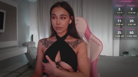 Linn my new page online show from 01.22.25