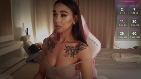 Linn my new page online show from 01.24.25