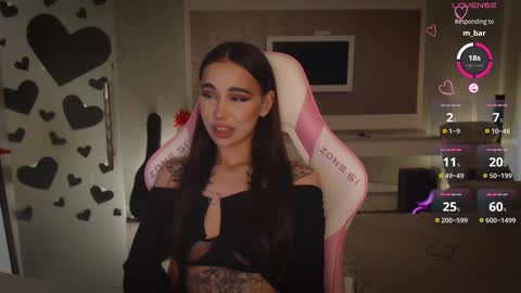 Linn my new page online show from 02.16.25